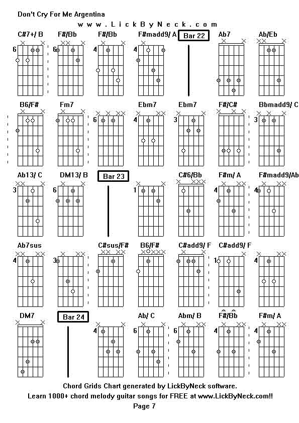 Chord Grids Chart of chord melody fingerstyle guitar song-Don't Cry For Me Argentina,generated by LickByNeck software.